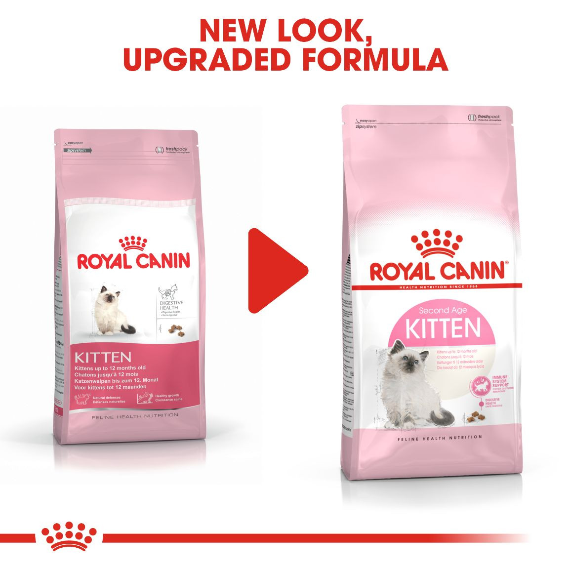 Royal Canin Kitten 2 kg